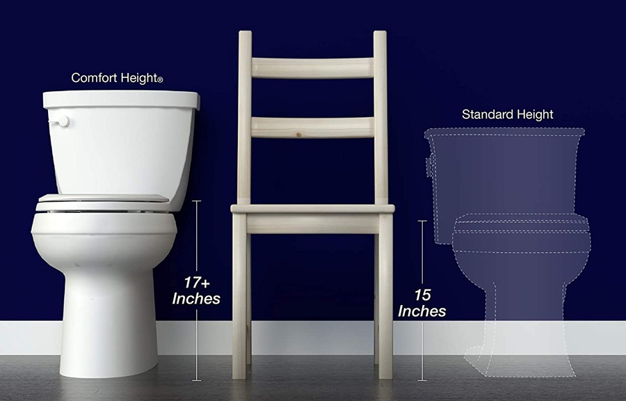 Comfort Height VS Standard Toilet
