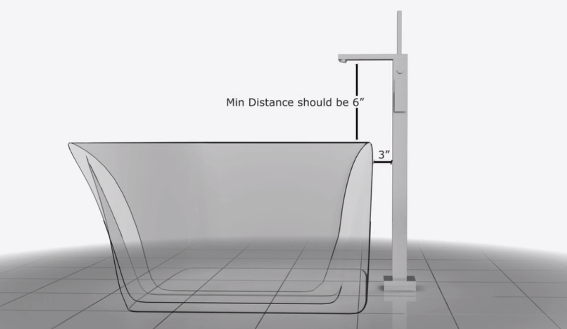 how far should tub filler be from the tub